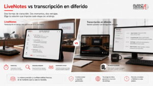 LiveNotes frente a transcripción en diferido